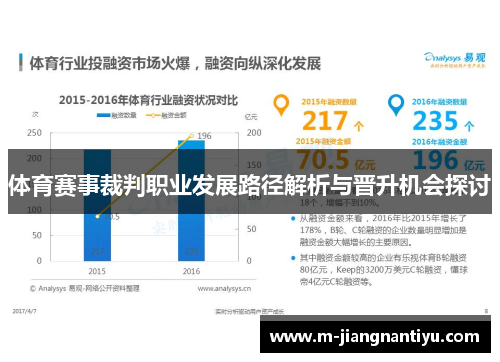 体育赛事裁判职业发展路径解析与晋升机会探讨